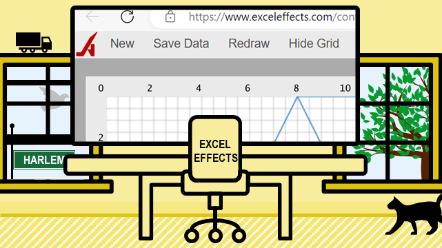 Software tools - Excel Effects